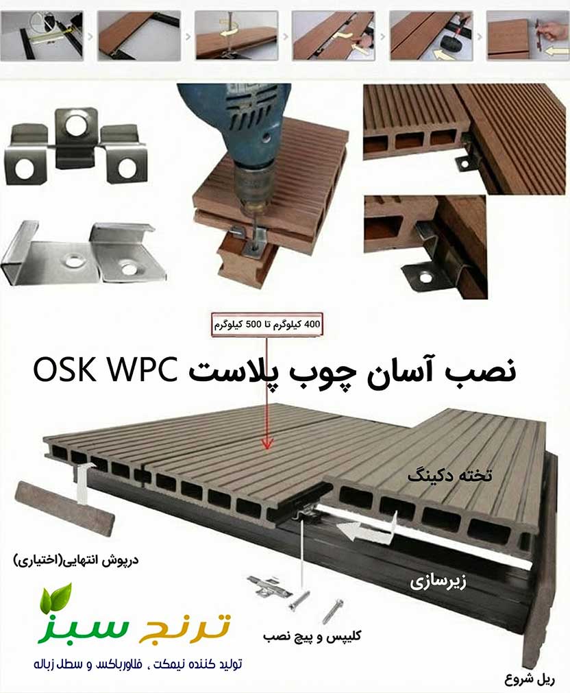 آمورش نصب چوب پلاست